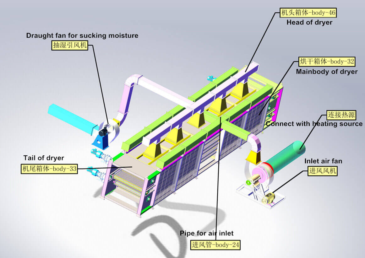 steel mesh belt dryer